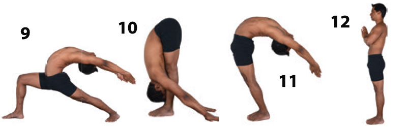 Surya namaskara