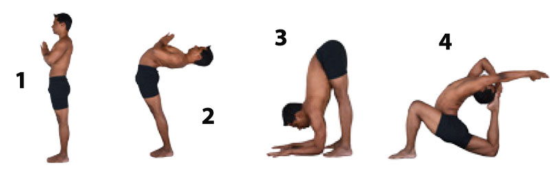 Surya namaskara