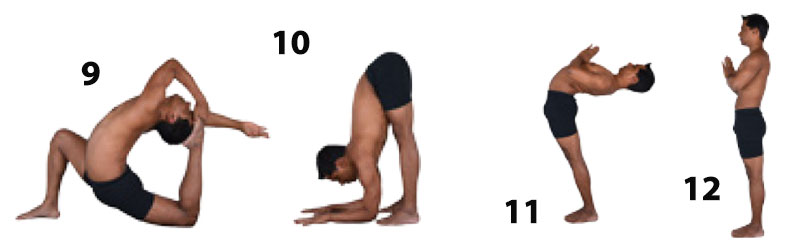 Surya namaskara