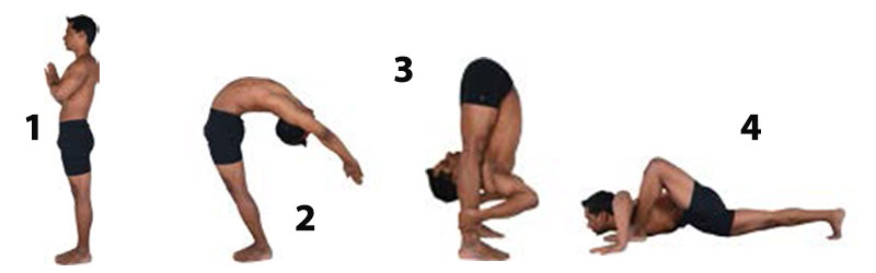 Surya namaskara